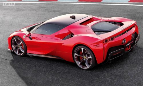 Ferrari 5. 500x300 - TRANSFORME OS ESPAÇOS VAZIOS EM SUA CABEÇA CRIATIVA VIAJANTE
